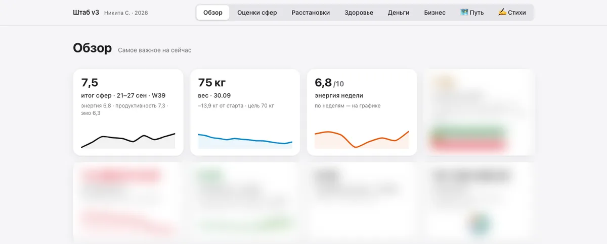 Money tracking